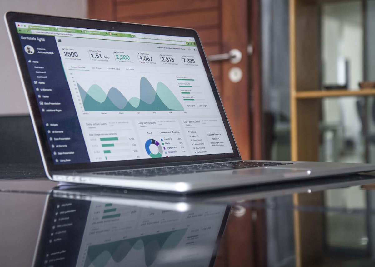 eCommerce & Online payment processing